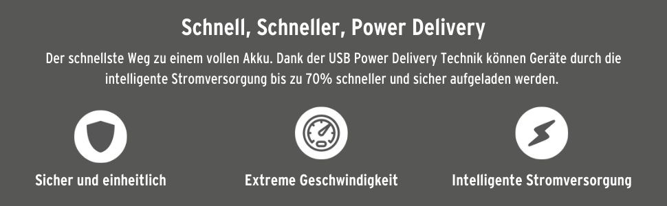 Schnellladen mit USB C – Schnellladegeräte mit Power Delivery von brennenstuhl®