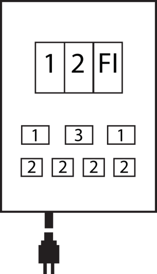Stromverteiler BSV 4/32 FI+LS, 1x CEE 400/32A, 2x CEE 400V/16A, 4x Steckdosen T25 (IP55) *CH* - Grafik