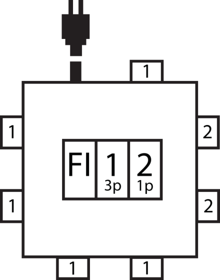 Kompakter Stromverteiler BSV 3 - FI/16, 3x CEE 400V/16A, 2x Typ T25 (IP55),  2x Typ T23 (IP55) *CH* - Grafik