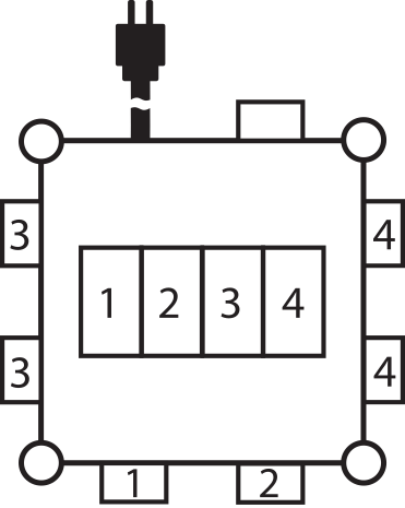Kompakter Stromverteiler BSV 3/32 2 IP44 2m H07RN-F 5G4,0 - 2xCEE16A, 1xCEE 32A, 4x230V - Grafik