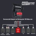 Professional Multi Battery LED Akku Baustrahler 4000 MA, 4500lm, IP65 - Grafik