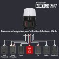  - Photo d’utilisation
