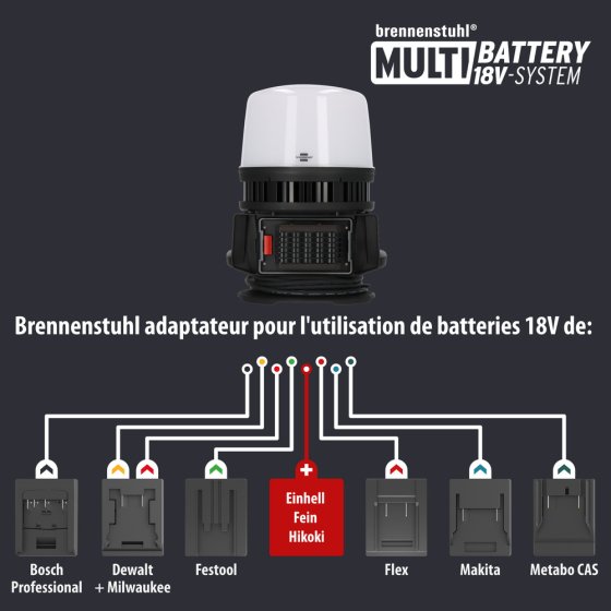  - Photo d’utilisation