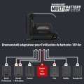  - Photo d’utilisation
