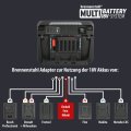 Professional Multi Battery LED Akku Baustrahler 3000 MA, 3150lm, IP65 - Anwendungsbild