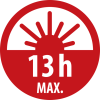 Akku Taschenlampe LED LuxPremium TL 210 AF, IP44, 200lm