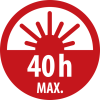 LuxPremium Akku LED Kopflampe KL 251 AF, IP44, 250lm