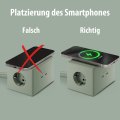 hugo! ONE Steckdosenwürfel mit USB C 20W PD mint green - Anwendungsbild