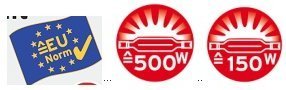 Pourquoi les ampoules des projecteurs halogènes ont-elles maintenant une puissance plus faible (ex. 350W ou 400W) qu'auparavant (500W) ?